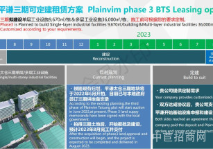 黃南藏族自治州尖扎縣黃南藏族自治州尖扎縣寫字樓出售
