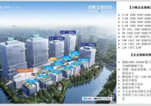 婁底市雙峰縣寫字樓出售高速口企業獨棟研發辦公樓出售雙峰縣19000平辦公寫字樓出售地鐵上蓋，天街旁，公園里，辦公聯排，可辦公可會所，功能齊全