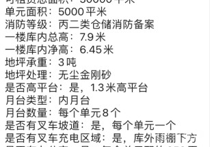 普洛斯松江石湖蕩物流園松江區(qū)獨棟雙層高標庫  有裝卸庫104 