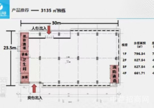 聯東U谷-人工智能閔行104地塊標準廠房出售 層高7.2米 業態 人工智能智造