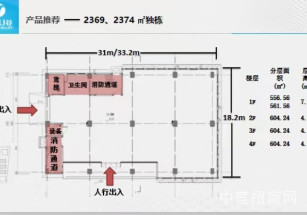 聯(lián)東U谷-人工智能閔行馬橋 104全新廠房出售 獨棟四層 適合人工智能 