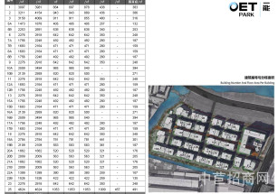 常熟古里一能科技產業園常熟獨棟廠房出售 送樓頂花園