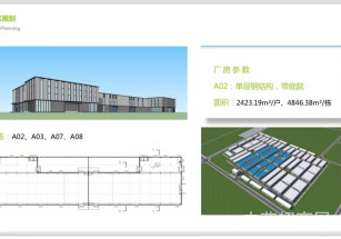 永嘉科技城徐州單層鋼結構廠房 帶庭院