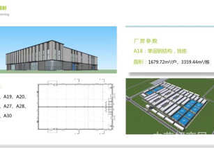 永嘉科技城徐州單層鋼結構獨棟出售 kefenge