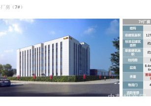 坤鼎（南通）歐美智造園開發區廠房出售，新建廠房現房出售，丙類消防帶噴淋