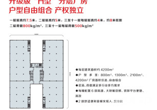 海安（南通）萬洋眾創城稀有園區10000平稅收低直簽廠房國土雙證齊全超低首付