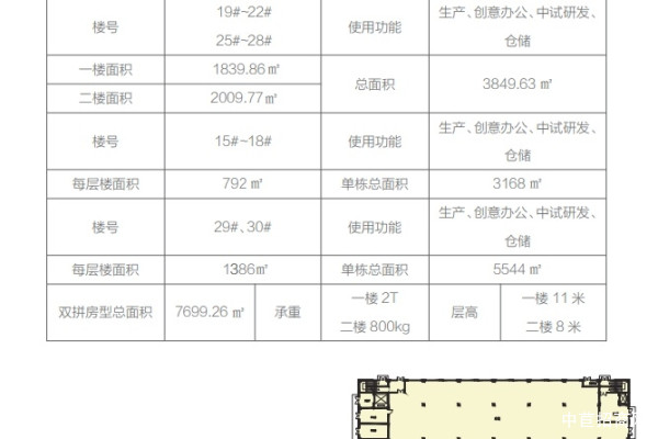 加載中...