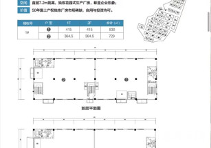 宜興雅創高科智能制造產業園無錫花園廠房獨棟兩層出售 面積729-1559平