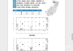 宜興雅創(chuàng)高科智能制造產(chǎn)業(yè)園無錫雙層獨(dú)棟廠房出售 1497平 50年產(chǎn)權(quán)
