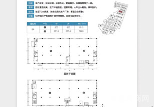 宜興雅創(chuàng)高科智能制造產(chǎn)業(yè)園宜興雙層廠房小面積出售 1263-2875平