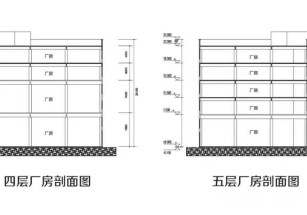 南潯·上元產業港南潯獨棟廠房 首層7.9米 電子科技人工智能新材料等