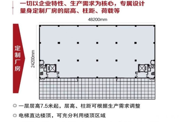 加載中...