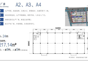 鎮江高新區·高端裝備制造產業園鎮江多層廠房出售 面積可定制 50年綠證