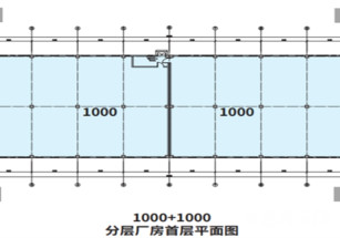 聯東U谷·南通經開國際智匯港南通經開區 近上海 稀缺小戶型 可生產研發辦公