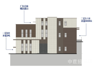 金科江律智慧科技城廠房 重慶重慶雙拼廠房出售 聯排廠房出售 