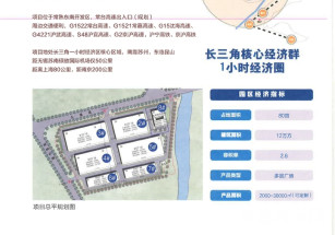 匯融高科常熟產業基地科技園