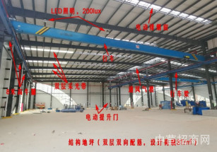 肇慶市鼎湖區平謙國際產業園 (肇慶)