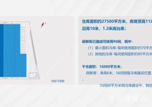 成都蒲江園區(qū)（原產地）
