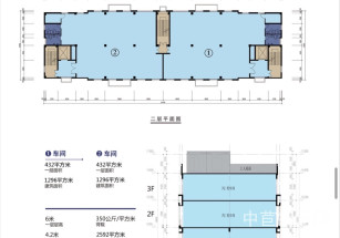 湖州國千?東源智能產業園