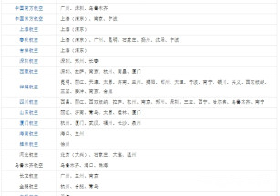 擎動未來汽車產業園（綿陽·安州·）新能源汽車廠房出售 可環評可分割