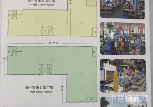 鑫源眾創城50年獨立產權，面積靈活分割，協辦環評