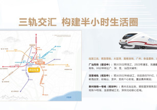 中南高科?生命健康智能制造產業園惠州金山新城，大平層廠房出售，獨立產證，單價3700