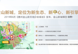 中南高科?生命健康智能制造產業園深圳北小面積廠房出售，1000平首付僅110萬，近高速口