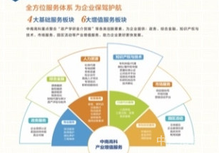 中南高科?生命健康智能制造產業園惠州單層廠房出售，層高7.5米，可貸款首付3成，深莞惠核心區