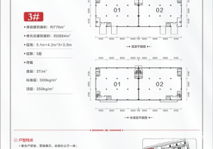 中南高科?肇慶端州雙龍科創產業谷肇慶小面積廠房出售，776平，獨立產證，500強開發商
