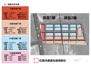 南京湖熟智能制造產(chǎn)業(yè)園