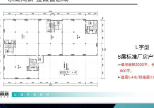 東湖高新?金霞智慧城湖南長沙獨棟廠房出售 可環平 工業花園廠房