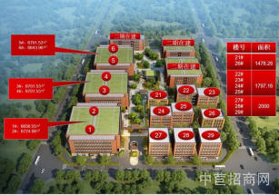 北京市順義區聯東U谷·藍貝科技園