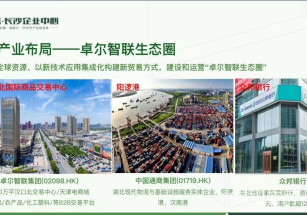 卓爾?長沙企業中心長沙獨棟廠房出售 有產證 可定制