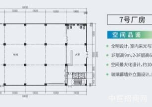 錦豐?羅浮智谷惠州博羅新建廠房出售，首層高9米，可架10噸行車，獨立產證