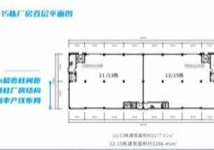 江門稻興光合制造中心江門棠下鎮獨棟廠房出售，底樓層高8.2米，可架10噸行車