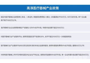 云溪醫谷南京獨棟研發辦公出售 可環平 貸款按揭可定制