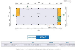 云溪醫谷南京獨棟小面積研發辦公出售