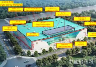 高明平謙智造產(chǎn)業(yè)園佛山12米單層廠房出租，無公攤，價格含稅，毗鄰六大高速