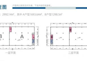 萬馬（湖州）智造產業園湖州獨棟廠房出售 智能裝備