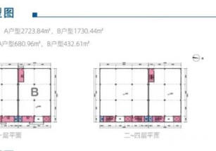 萬馬（湖州）智造產業園湖州獨棟廠房出售小面積可環平注冊 現房 可分層