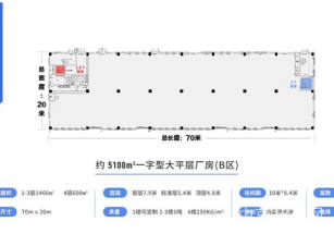肇慶大旺?中安產城廣州花都西高標準廠房出售，名企為鄰，首層層高7.9米