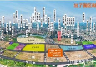 金地威新?高盛?西湖智谷深圳北高標準廠房出售，底樓高8米，50年產權，按揭十年貸款