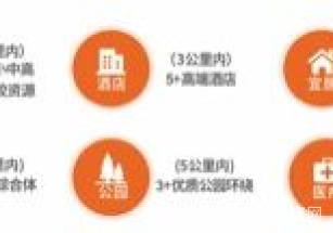 金地威新?高盛?西湖智谷東莞東可生產廠房出售，一戶一證，按揭十年貸款，配套齊全