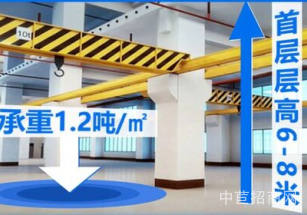 西樵偉安科創園佛山南海廠房出售，首層層高8米，可架行車，配套餐廳公寓