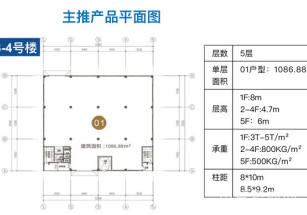 萬鈞?洋林科技產業園佛山三水可做食品廠房出售，通燃氣蒸汽，緊鄰廣昆高速