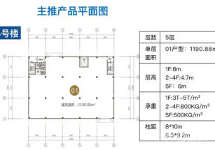 萬鈞?洋林科技產業園三水西南高速口獨棟廠房出售，通燃氣，首付三成底樓高8米可隔層