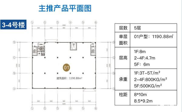 加載中...