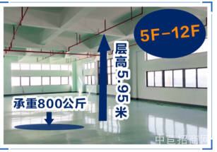 佛山集成科創(chuàng)園北滘鎮(zhèn)小面積廠房出售，350平起，標(biāo)準(zhǔn)層層高6米