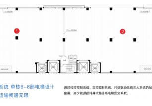 佛山集成科創(chuàng)園廣州南小面積廠房出售，首層層高8米可架10噸行車(chē)，獨(dú)立產(chǎn)證