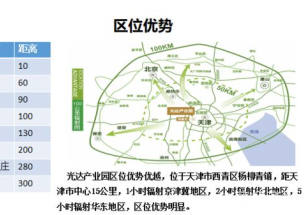 天津西青光達產業園天津4000平單層11米廠房出售 距離西青區政府4公里